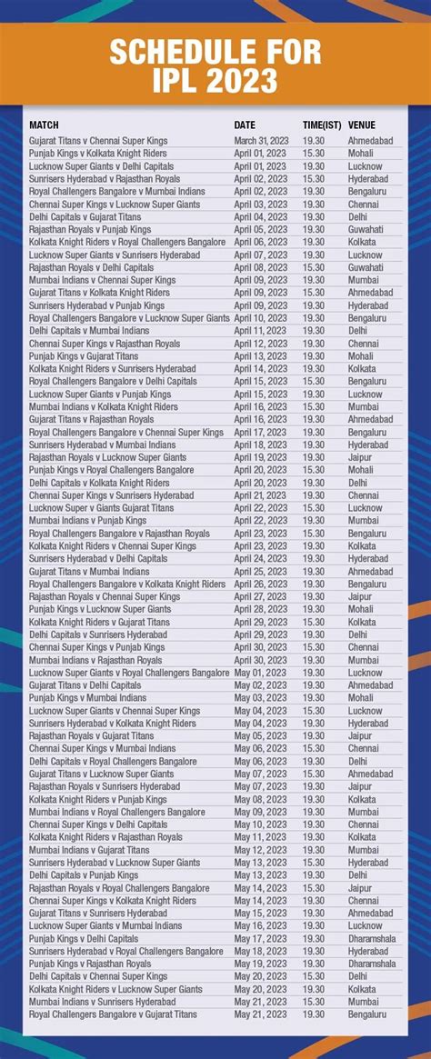 Match Schedule Ipl - Bankvala