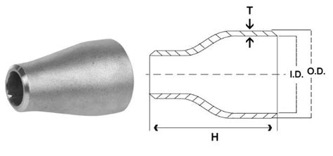 Concentric reducer