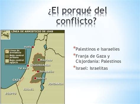 Conflictos en la franja de gaza