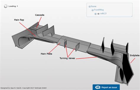 How to Optimize the Front Wing of an F1 Car With CFD | SimScale