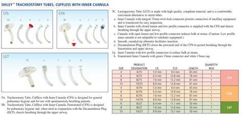 Shiley Adult Tracheostomy Sizes