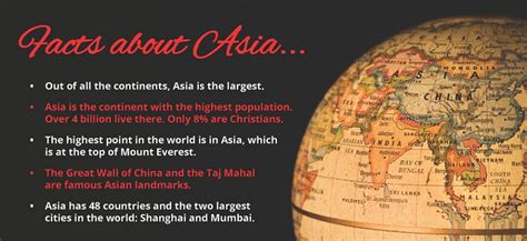 Asia facts - One Challenge