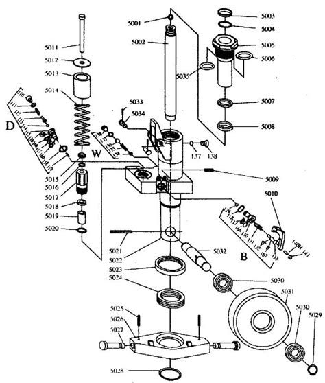 Pallet Jack Parts Diagram