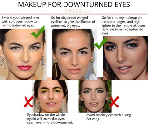 What's Your Eye Shape + Best Makeup For Your Eye Shape - Shilpa Ahuja