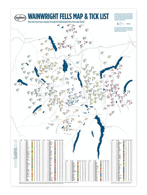 Wainwright Fells Map & Tick List - SMALL Tick List, Lake District Walks, Hotel Entrance, Map ...