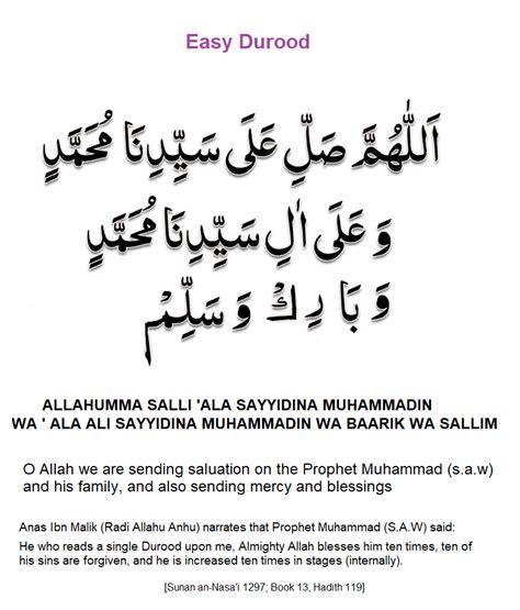 Allahumma Salli Ala Sayyidina Muhammad - Riset