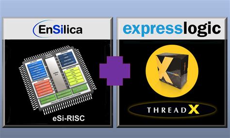 EnSilica and Express Logic Bring ThreadX RTOS to eSi-RISC Processor Cores - EnSilica