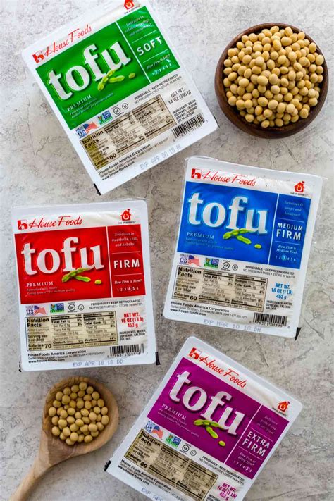 What is Tofu? Types, Uses, and Nutrition - Jessica Gavin