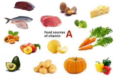 Vitamin A benefits and sources. RDA and deficiency of vitamin A - Keep ...