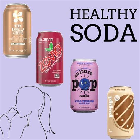 Review: Taste Testing Praised “Healthy” Soda Brands – The Searchlight