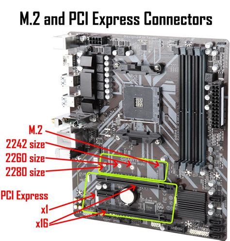 SOLVED: What’s The Difference Between NVMe vs PCIe vs SATA In Simple ...