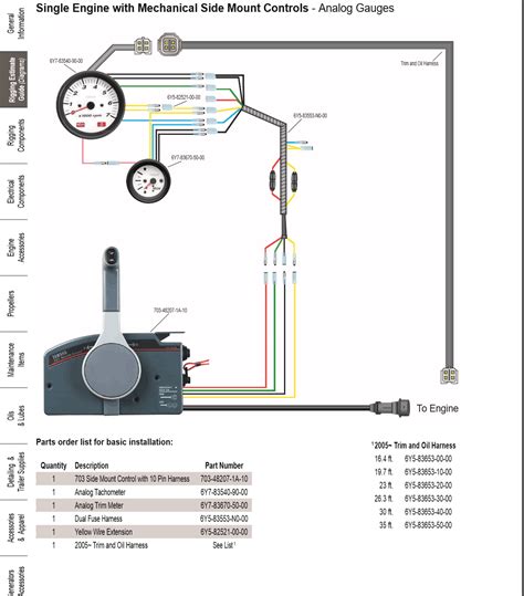 Suzuki Outboard Control Wiring Diagram - Wiring Diagram