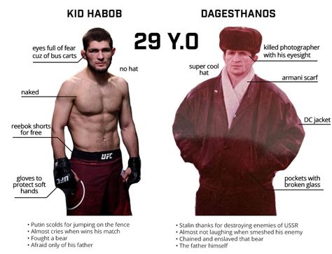 Khabib in comparison to his dad : r/ufc