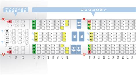 Review: Singapore Airlines 777-300ER in Premium Economy