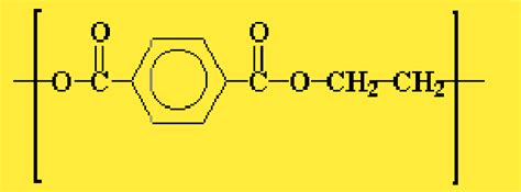 Polymer Transition & its Mechanical Properties - Chemistrupubs