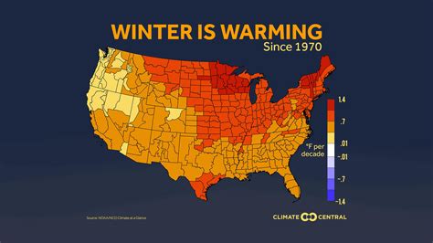 Vermont, Minnesota warming faster in winter than any other area in U.S ...