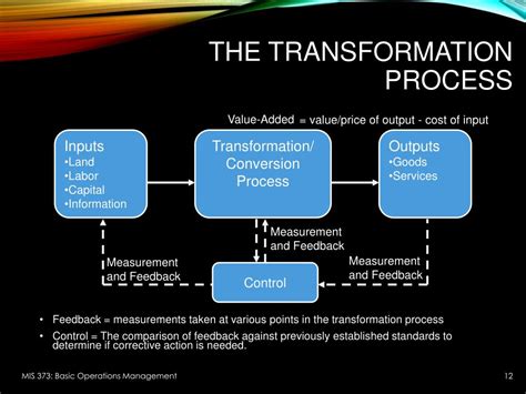 PPT - Introduction to Operations Management PowerPoint Presentation ...