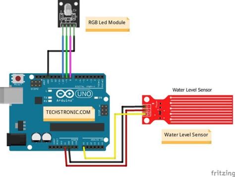 Water level sensor with Arduino | Learn about Water sensor with Arduino