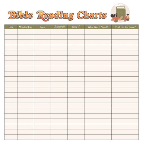 Printable Bible Reading Charts