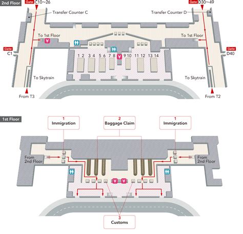 Changi Map