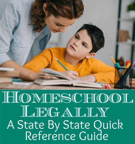 Homeschool Requirements by State: Quick Reference Guide