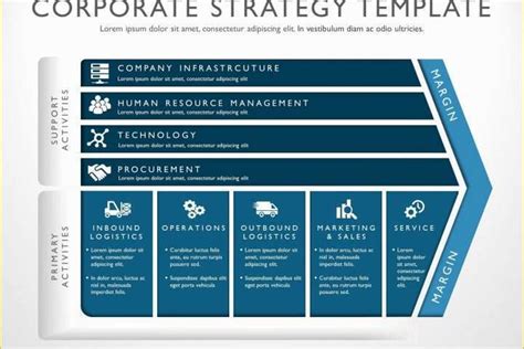 52 It Strategy Roadmap Template Free | Heritagechristiancollege