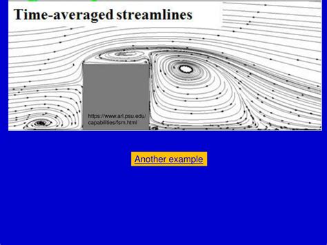 PPT - Effect of Pressure Gradient on the flow in a Boundary Layer ...