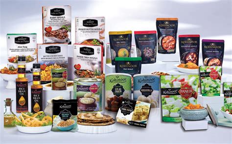 Kohinoor Foods Limited