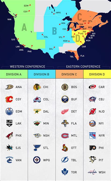 NHL Realignment: New Divisions Drawn To Ease Time Zone Conflicts | WBUR