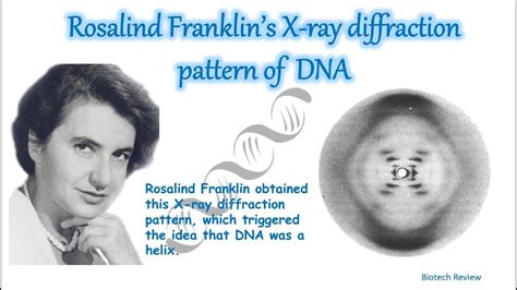 Rosalind Franklin's X-ray Diffraction Pattern of DNA (explained ) | DNA ...