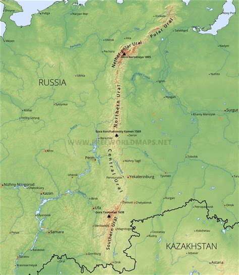 Ural Mountains map