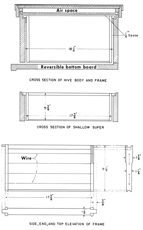 More Langstroth hive plans 8 frame | BAE