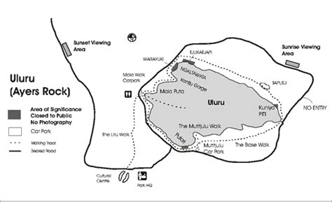 Bluey Travel | Uluru (Ayers Rock) – Things to See & Do