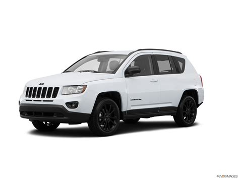 2015 jeep compass are doing discount activities