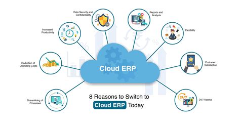 Top 8 Obvious Reasons to Switch to Cloud ERP Software Today