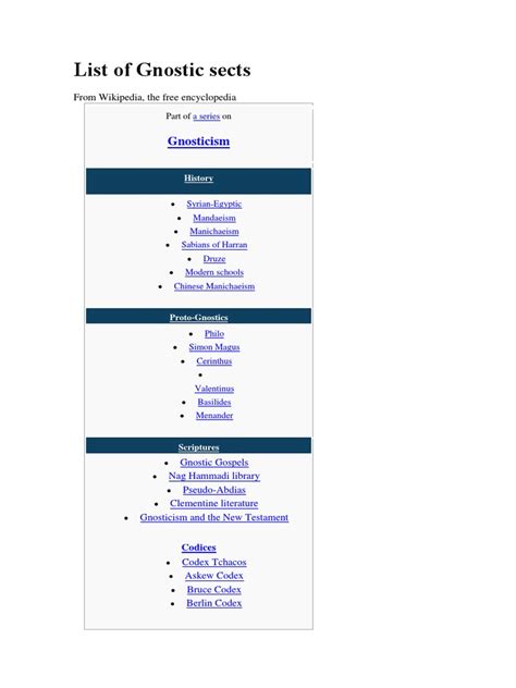 List of Gnostic Sects | Gnosticism | Ancient Christianity