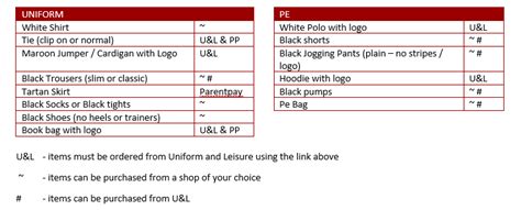 Uniform | The Blessed Sacrament Catholic Primary School