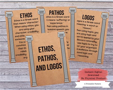 🏆 What does ethos pathos logos mean. Pathos, Logos, and Ethos. 2022-10-10