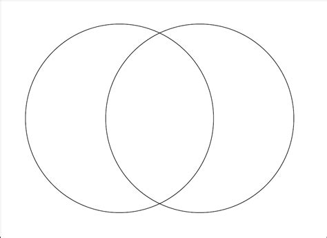 Template Of Venn Diagram Of 3