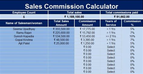 Download Sales Commission Calculator Excel Template - ExcelDataPro