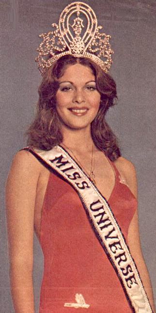 Miss Universe Asia: Israel Through the Years of Miss Universe