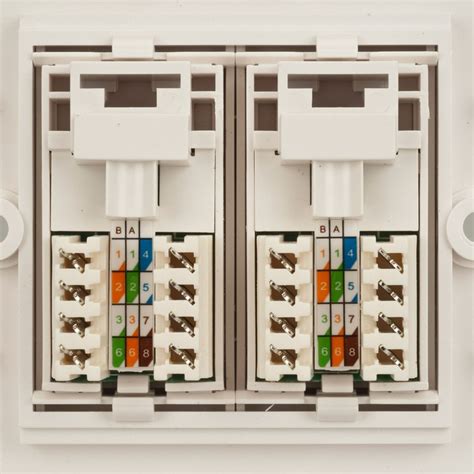 How To Wire An Ethernet Wall Socket | techwisers