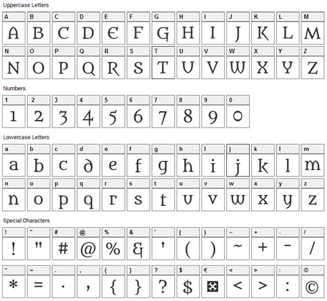 Metamorphous Font Download - Fonts4Free