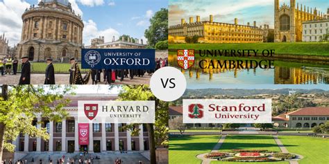 Oxford vs Cambridge vs Harvard vs Stanford University-Best Universities in the World