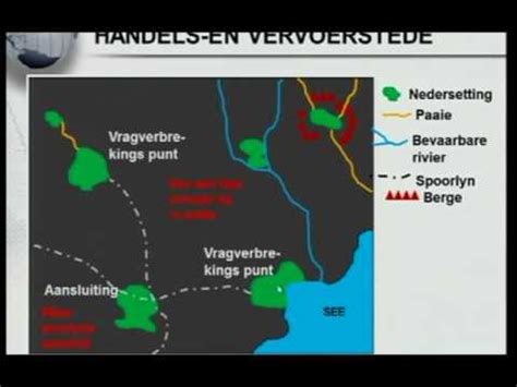 TIPES STEDELIKE NEDERSETTINGS - YouTube