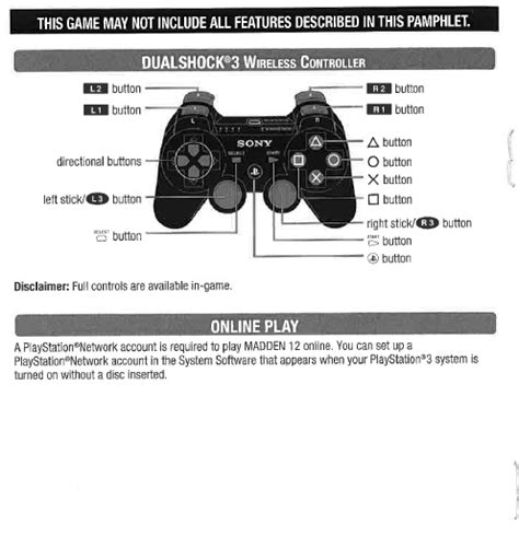 Madden NFL 12; this instruction manual is pathetic - Digitally Downloaded