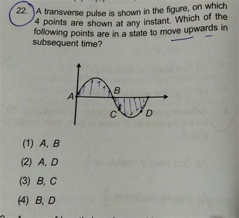 22. A transverse pulse is shown in the figure, on wh... - Physics