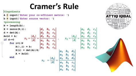 Cramer's Rule with MATLAB code - YouTube