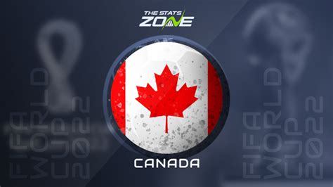 FIFA World Cup Facts & Stats: Canada - The Stats Zone