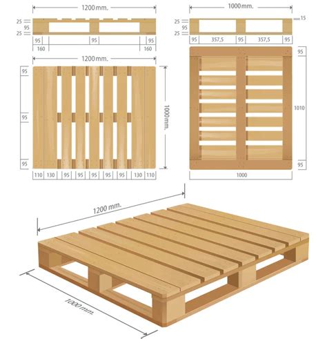 Wooden Pallet Dimensions in 2024: A Detailed Guide